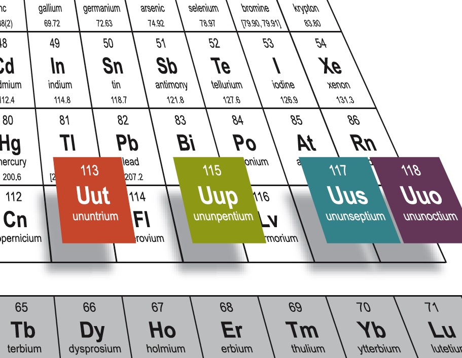 We Have Four New Elements Times Knowledge India 