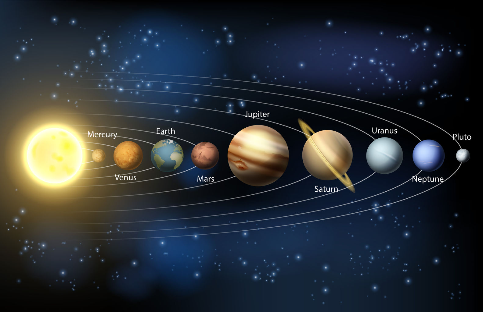 When Will All The Align? Times Knowledge India